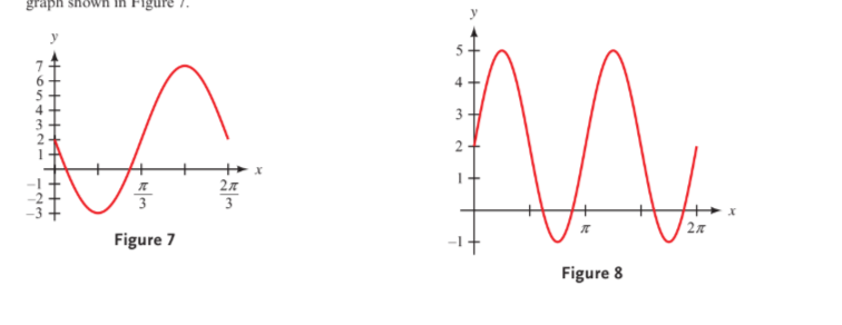 graph
Figure
y
%24
7
4 +
3.
2+
3
Figure 7
Figure 8
