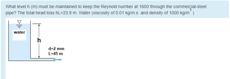 What level h (m) must be maintained to keep the Reynold number at 1600 through the commerçial-steel
pipe? The total head loss hL=23.9 m. Water (viscosity of 0.01 kg/m.s and density of 1000 kg/m )
water
h
d=2 mm
L=45 m
