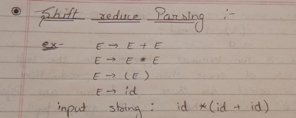 Pansing
reduce
:-
ex-
E-E+ E
E E *E
E LE)
E id
input staing:
id * (id + id)
