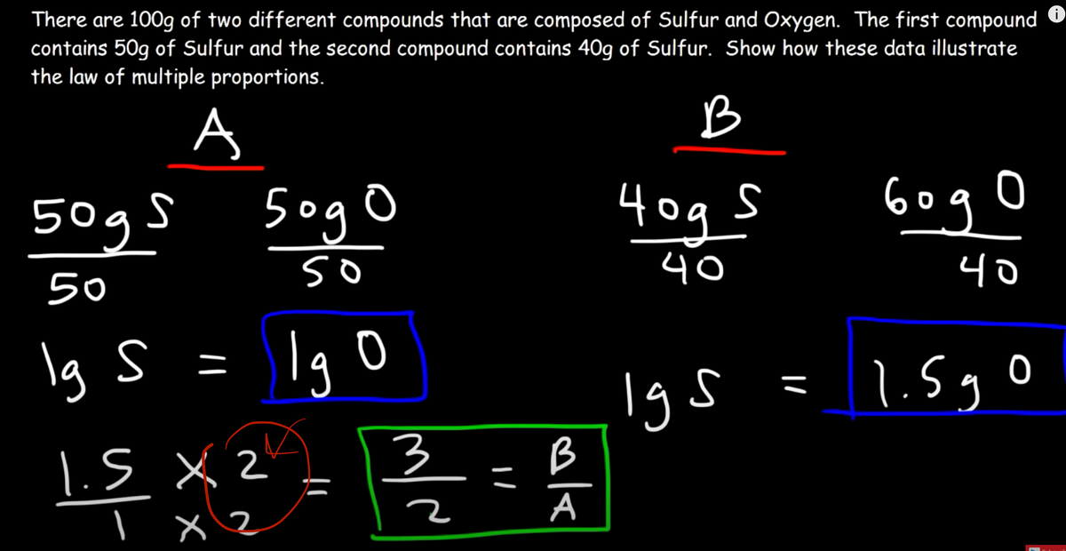 There are 100g of two different compounds that are composed of Sulfur and Oxygen. The first compound
contains 50g of Sulfur and the second compound contains 40g of Sulfur. Show how these data illustrate
the law of multiple proportions.
B
509S
509 O
40g S
Gog o
so
40
40
50
Ig S =
Ig o
1.5g0
1gs
B
1.S X 2
3
A
