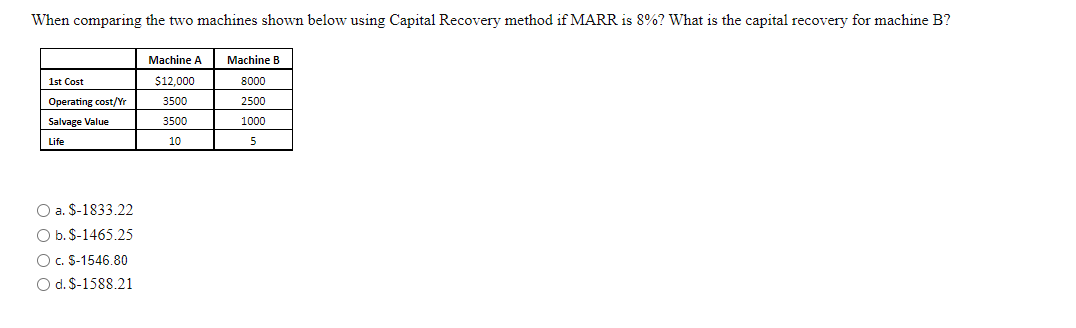 When comparing the two machines shown below using Capital Recovery method if MARR is 8%? What is the capital recovery for machine B?
Machine A
Machine B
1st Cost
$12,000
8000
Operating cost/Yr
3500
2500
Salvage Value
3500
1000
Life
10
5
O a. $-1833.22
O b. $-1465.25
Oc. S-1546.80
O d. $-1588.21

