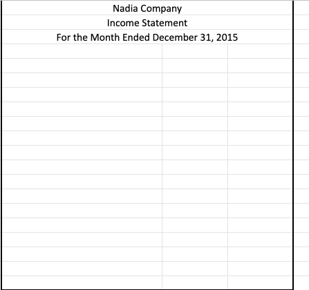 Nadia Company
Income Statement
For the Month Ended December 31, 2015
