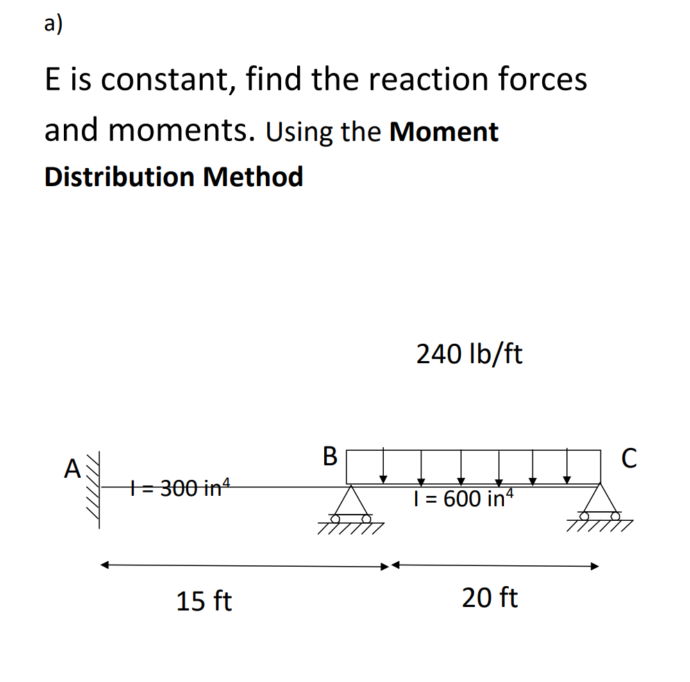a)
E is constant, find the reaction forces
and moments. Using the Moment
Distribution Method
1 = 300 inª
15 ft
240 lb/ft
1 = 600 in4
20 ft
C