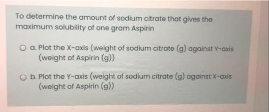 To determine the amount of sodium citrate that gives the
maximum solubility of one gram Aspirin
O a. Plot the X-axis (weight of sodium citrate (g) against Y-axis
(weight of Aspirin (g))
O b. Plot the Y-axis (weight of sodium citrate (g) against X-axis
(weight of Aspirin (g))
