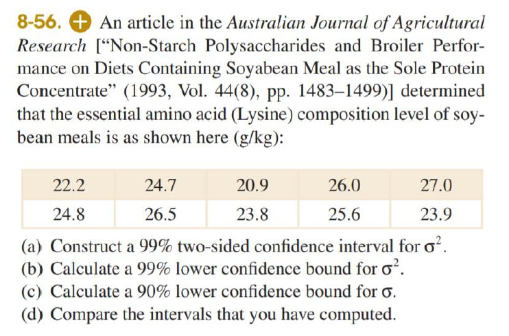 8-56. + An article in the Australian Journal of Agricultural
Research [“Non-Starch Polysaccharides and Broiler Perfor-
mance on Diets Containing Soyabean Meal as the Sole Protein
Concentrate" (1993, Vol. 44(8), pp. 1483–1499)] determined
that the essential amino acid (Lysine) composition level of soy-
bean meals is as shown here (g/kg):
22.2
24.7
20.9
26.0
27.0
24.8
26.5
23.8
25.6
23.9
(a) Construct a 99% two-sided confidence interval for o?.
(b) Calculate a 99% lower confidence bound for o.
(c) Calculate a 90% lower confidence bound for o.
(d) Compare the intervals that you have computed.
