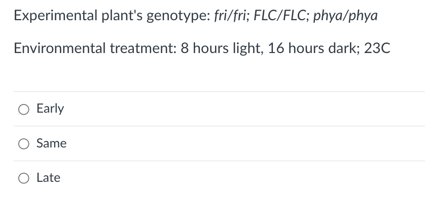 Experimental plant's genotype: fri/fri; FLC/FLC; phya/phya
Environmental treatment: 8 hours light, 16 hours dark; 23C
O Early
Same
O Late