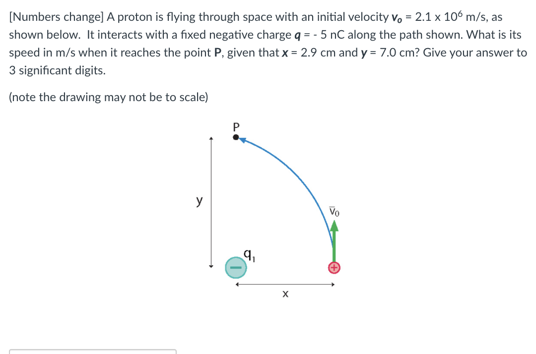 [Numbers change] A proton is flying through space with an initial velocity vo = 2.1 x 106 m/s, as
shown below. It interacts with a fixed negative charge q = - 5 nC along the path shown. What is its
speed in m/s when it reaches the point P, given that x = 2.9 cm and y = 7.0 cm? Give your answer to
3 significant digits.
(note the drawing may not be to scale)
Vo
