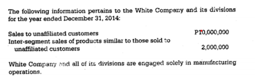The following information pertains to the White Company and its divisions
for the year ended December 31, 2014:
Pro,000,000
Sales to unaffiliated customers
Inter-segment sales of products similar to those sold to
unaffiliated customers
2,000,000
White Company and all of its divisions are engaged solely in manufecturing
operations.
