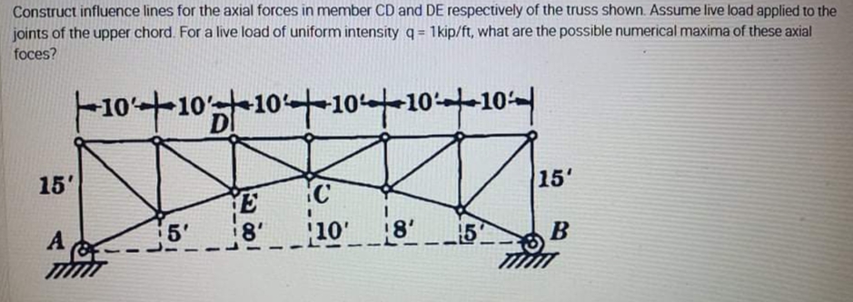 Construct influence lines for the axial forces in member CD and DE respectively of the truss shown. Assume live load applied to the
joints of the upper chord. For a live load of uniform intensity q = 1kip/ft, what are the possible numerical maxima of these axial
foces?
ト10十10オ10+10叶10+10-
DI
15'
15'
A
5'
8'
10 8
15
B
