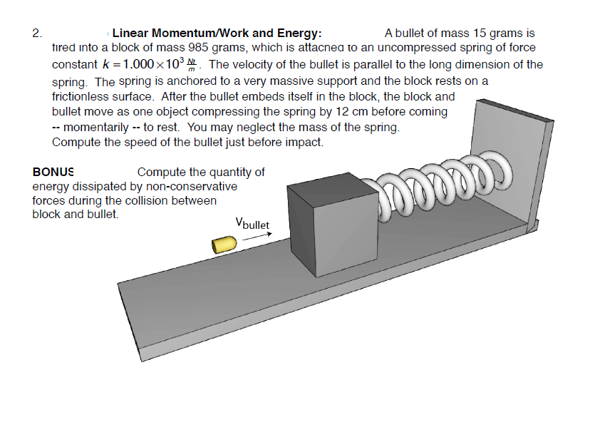 Linear Momentum/Work and Energy:
A bullet of mass 15 grams is
tıred into a block of mass 985 grams, which is attacnea to an uncompressed spring of force
constant k = 1.000×10° The velocity of the bullet is parallel to the long dimension of the
spring. The spring is anchored to a very massive support and the block rests on a
frictionless surface. After the bullet embeds itself in the block, the block and
bullet move as one object compressing the spring by 12 cm before coming
-- momentarily -- to rest. You may neglect the mass of the spring.
Compute the speed of the bullet just before impact.
BONUS
Compute the quantity of
energy dissipated by non-conservative
forces during the collision between
block and bullet.
Vbullet
2.
