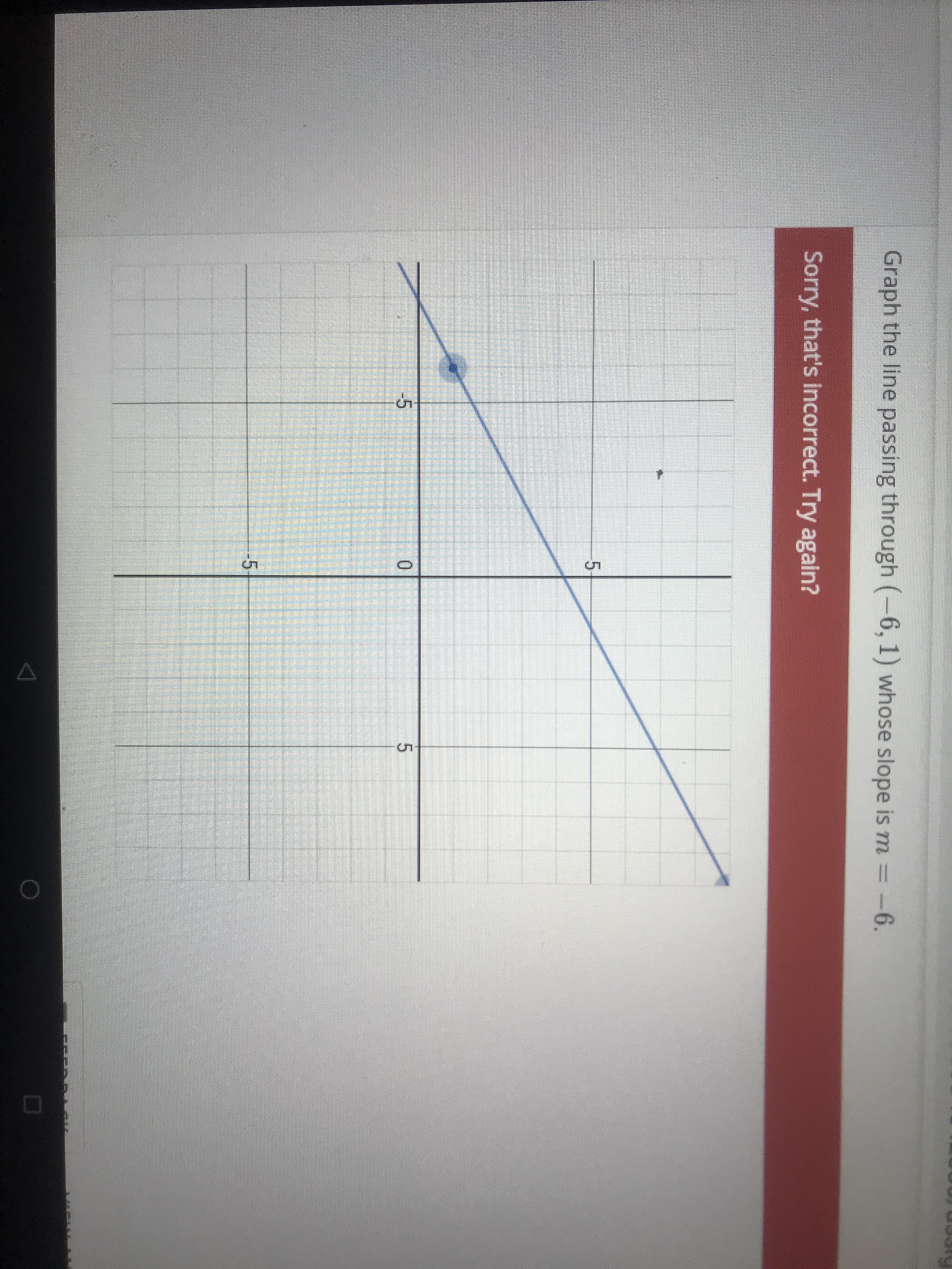 Graph the line passing through (-6, 1) whose slope is m =-6
Sorry, that's incorrect. Try again?
5
-5
0
5
-5
