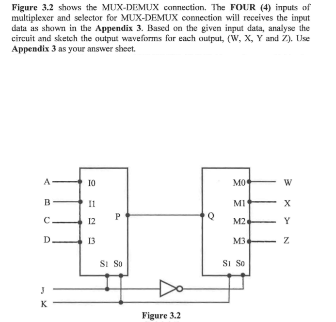 Figure 3.2 shows the MUX-DEMUX connection. The FOUR (4) inputs of
multiplexer and selector for MUX-DEMUX connection will receives the input
data as shown in the Appendix 3. Based on the given input data, analyse the
circuit and sketch the output waveforms for each output, (W, X, Y and Z). Use
Appendix 3 as your answer sheet.
A
I0
M0
W
Il
M1
X
Q
M2
12
Y
13
M3
Si So
Si So
J
K
Figure 3.2
