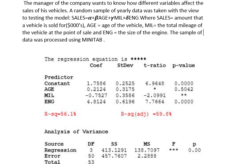 The manager of the company wants to know how different variables affect the
sales of his vehicles. A random sample of yearly data was taken with the view
to testing the model: SALES=a+BAGE+YMIL+8ENG Where SALES= amount that
a vehicle is sold for($000's), AGE = age of the vehicle, MIL= the total mileage of
the vehicle at the point of sale and ENG = the size of the engine. The sample of
data was processed using MINITAB.
The regression equation is *****
Coef
StDev
t-ratio p-value
Predictor
Constant
1.7586
0.2525
6.9648
0.0000
AGE
0.2124
0.3175
0.5042
MIL
-0.7527
0.3586
-2.0991
ENG
4.8124
0.6196
7.7664
0.0000
R-sq=56.1$
R-sq (adj) =59.8%
Analysis of Variance
Source
DF
MS
p
Regression
Error
3
50
413.1291
457.7607
138.7097
2.2888
0.00
***
Total
53
