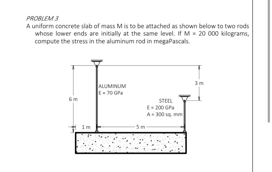 PROBLEM 3
A uniform concrete slab of mass M is to be attached as shown below to two rods
whose lower ends are initially at the same level. If M = 20 000 kilograms,
compute the stress in the aluminum rod in megaPascals.
3 m
ALUMINUM
E = 70 GPa
6 m
STEEL
E = 200 GPa
A = 300 sq. mm
1m
5 m
