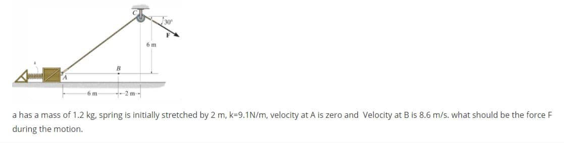 30
6 m
6 m
- 2 m
a has a mass of 1.2 kg, spring is initially stretched by 2 m, k=9.1N/m, velocity at A is zero and Velocity at B is 8.6 m/s. what should be the force F
during the motion.
