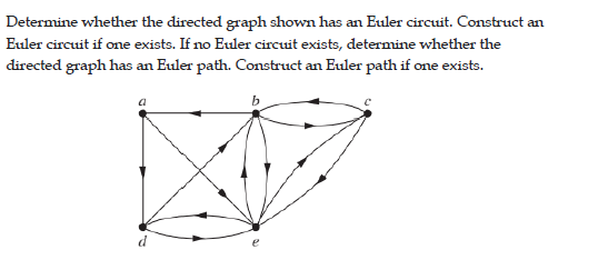 Determine whether the directed graph shown has an Euler circuit. Construct an
Euler circuit if one exists. If no Euler circuit exists, determine whether the
directed graph has an Euler path. Construct an Euler path if one exists.
