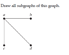 Draw all subgraphs of this graph.
a
b
d
