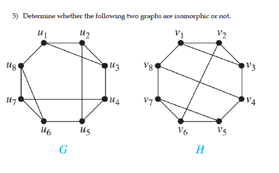 5) Determine whether the following two graphs are isonmorphic or not.
V2
V1
u2
V3
Uz
Vg
ug
V4
V7
V6
V5
U5
H
G
