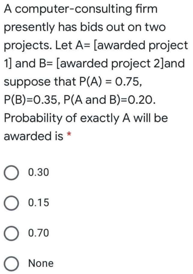 A computer-consulting firm
presently has bids out on two
projects. Let A= [awarded project
1] and B= [awarded project 2]and
suppose that P(A) = O.75,
P(B)=0.35, P(A and B)=0.20.
Probability of exactly A will be
awarded is
O 0.30
O 0.15
0.70
O None

