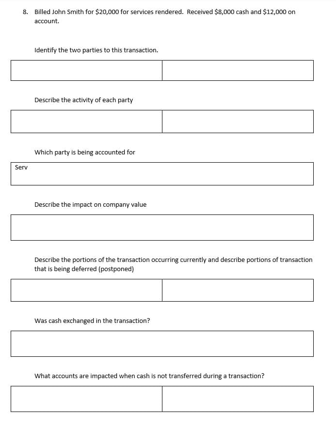 8. Billed John Smith for $20,000 for services rendered. Received $8,000 cash and $12,000 on
account.
Identify the two parties to this transaction.
Describe the activity of each party
Which party is being accounted for
Serv
Describe the impact on company value
Describe the portions of the transaction occurring currently and describe portions of transaction
that is being deferred (postponed)
Was cash exchanged in the transaction?
What accounts are impacted when cash is not transferred during a transaction?
