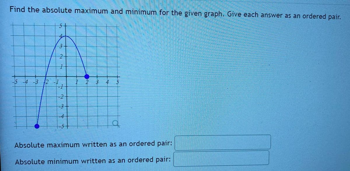 Find the absolute maximum and minimum for the given graph. Give each answer as an ordered pair.
51
-5 4-3 D -7
2 3
4 5
-2
-3
Absolute maximum written as an ordered pair:
Absolute minimum written as an ordered pair:
