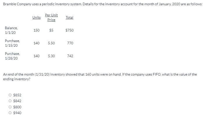 Bramble Company uses a periodic inventory system. Details for the inventory account for the month of January, 2020 are as follows:
Per Unit
Units
Total
Price
Balance,
150
$5
$750
1/1/20
Purchase,
140
5.50
770
1/15/20
Purchase,
140
5.30
742
1/28/20
An end of the month (1/31/20) inventory showed that 160 units were on hand. If the company uses FIFO, what is the value of the
ending inventory?
O $852
O $842
O $800
O $940
