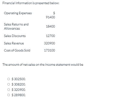 Financial information is presented below:
Operating Expenses
91400
Sales Returns and
18400
Allowances
Sales Discounts
12700
Sales Revenue
320900
Cost of Goods Sold
173100
The amount of net sales on the income statement would be
O $ 302500.
O $ 308200.
O $ 320900.
O $ 289800.

