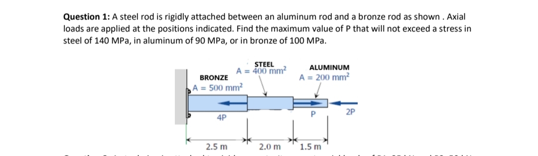 Question 1: A steel rod is rigidly attached between an aluminum rod and a bronze rod as shown . Axial
loads are applied at the positions indicated. Find the maximum value of P that will not exceed a stress in
steel of 140 MPa, in aluminum of 90 MPa, or in bronze of 100 MPa.
STEEL
A = 400 mm²
ALUMINUM
BRONZE
A = 200 mm²
A = 500 mm²
2P
4P
2.5 m
2.0 m
1.5 m
