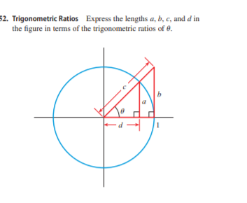 52. Trigonometric Ratios Express the lengths a, b, c, and d in
the figure in terms of the trigonometric ratios of 0.
a
