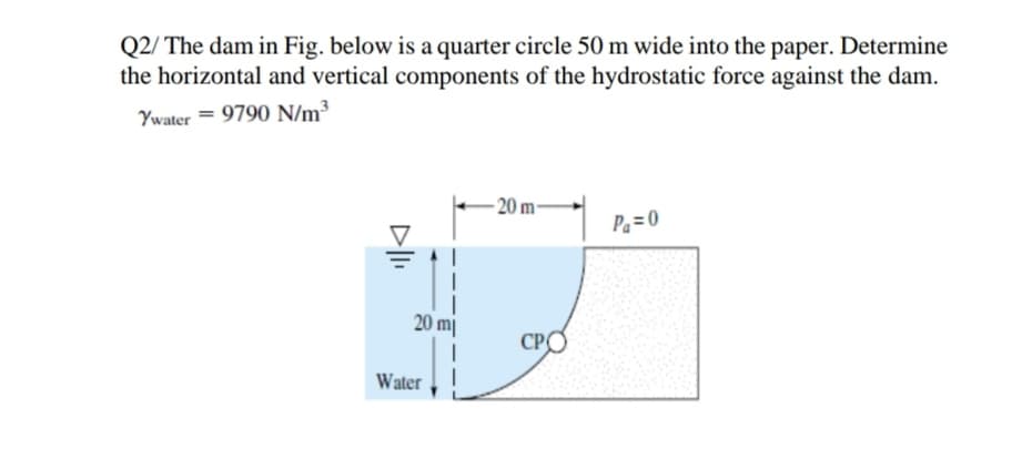 Q2/ The dam in Fig. below is a quarter circle 50 m wide into the paper. Determine
the horizontal and vertical components of the hydrostatic force against the dam.
Ywater = 9790 N/m³
- 20 m-
Pa= 0
20 mj
СРО
Water
