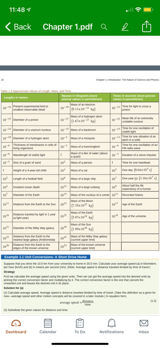 11:48 7
< Вack
Chapter 1.pdf a
18
Chapter 1| Introduction: The Nature of Science and Physics
Table 1.3 Approximate Values of Length, Mass, and Time
Masses in kilograms (more
precise values in parentheses)
Times in seconds (more precise
values in parentheses)
Lengths in meters
Mass of an electron
10-18 Present experimental limit to
smallest observable detail
10-23 Time for light to cross a
proton
10-30
(9.11x 10-31 kg)
Mass of a hydrogen atom
10-15 Diameter of a proton
10-22 Mean life of an extremely
unstable nucleus
10-27
(1.67x 10-27 kg)
10-15 Mass of a bacterium
10-15 Time for one oscillation of
visible light
10-14 Diameter of a uranium nucleus
10-10 Diameter of a hydrogen atom
10-5
Mass of a mosquito
10-13 Time for one vibration of an
atom in a solid
10-8 Thickness of membranes in cells of
living organisms
10-8 Time for one oscillation of an
FM radio wave
10-2 Mass of a hummingbird
Wavelength of visible light
Mass of a liter of water (about
a quart)
10-3 Duration of a nerve impulse
10-6
10-3 Size of a grain of sand
102 Mass of a person
Time for one heartbeat
Height of a 4-year-old child
10
Mass of a car
10 One day (8.64x10ʻ s)
102 Length of a football field
10%
Mass of a large ship
107
One year (y) (3.16x107 s)
104
Greatest ocean depth
1012 Mass of a large iceberg
10°
About half the life
expectancy of a human
107
Diameter of the Earth
1015 Mass of the nucleus of a comet 101 Recorded history
Mass of the Moon
1023 (7.35x1022 kg)
10" Distance from the Earth to the Sun
1017 Age of the Earth
1016 Distance traveled by light in 1 year
(a light year)
Mass of the Earth
1025
|(5.97x 1024 kg)
1018
Age of the universe
Mass of the Sun
1021 Diameter of the Milky Way galaxy
1030
(1.99x 1030 kg)
1022 Distance from the Earth to the
nearest large galaxy (Andromeda)
1042 Mass of the Milky Way galaxy
(current upper limit)
1053 Mass of the known universe
1026 Distance from the Earth to the
edges of the known universe
(current upper limit)
Example 1.1 Unit Conversions: A Short Drive Home
Suppose that you drive the 10.0 km from your university to home in 20.0 min. Calculate your average speed (a) in kilometers
per hour (km/h) and (b) in meters per second (m/s). (Note: Average speed is distance traveled divided by time of travel.)
Strategy
First we calculate the average speed using the given units. Then we can get the average speed into the desired units by
picking the correct conversion factor and multiplying by it. The correct conversion factor is the one that cancels the
unwanted unit and leaves the desired unit in its place.
Solution for (a)
(1) Calculate average speed. Average speed is distance traveled divided by time of travel. (Take this definition as a given for
now-average speed and other motion concepts will be covered in a later module.) In equation form,
(1.2)
average speed =distance
time
(2) Substitute the given values for distance and time.
000
Dashboard
Calendar
To Do
Notifications
Inbox
