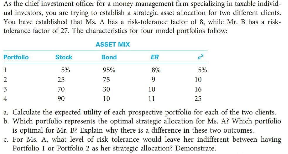 As the chief investment officer for a money management firm specializing in taxable individ-
ual investors, you are trying to establish a strategic asset allocation for two different clients.
You have established that Ms. A has a risk-tolerance factor of 8, while Mr. B has a risk-
tolerance factor of 27. The characteristics for four model portfolios follow:
ASSET MIX
o2
Portfolio
Stock
Bond
ER
5%
95%
8%
5%
9.
2
25
10
75
3
70
30
10
16
4
90
10
11
25
a. Calculate the expected utility of each prospective portfolio for each of the two clients.
b. Which portfolio represents the optimal strategic allocation for Ms. A? Which portfolio
is optimal for Mr. B? Explain why there is a difference in these two outcomes.
c. For Ms. A, what level of risk tolerance would leave her indifferent between having
Portfolio 1 or Portfolio 2 as her strategic allocation? Demonstrate.
