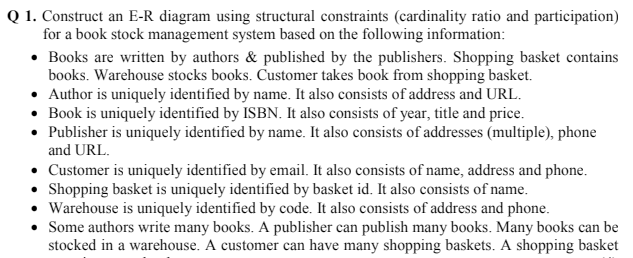 Q 1. Construct an E-R diagram using structural constraints (cardinality ratio and participation)
for a book stock management system based on the following information:
• Books are written by authors & published by the publishers. Shopping basket contains
books. Warehouse stocks books. Customer takes book from shopping basket.
• Author is uniquely identified by name. It also consists of address and URL.
• Book is uniquely identified by ISBN. It also consists of year, title and price.
• Publisher is uniquely identified by name. It also consists of addresses (multiple), phone
and URL.
• Customer is uniquely identified by email. It also consists of name, address and phone.
• Shopping basket is uniquely identified by basket id. It also consists of name.
• Warehouse is uniquely identified by code. It also consists of address and phone.
• Some authors write many books. A publisher can publish many books. Many books can be
stocked in a warehouse. A customer can have many shopping baskets. A shopping basket
