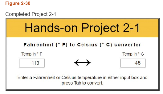 Figure 2-30
Completed Project 2-1
Hands-on Project 2-1
Fahrenheit (°F) to Celsius (° C) converter
Temp in *F
Temp in C
113
45
Enter a Fahrenheit or Celsius temperature in either input box and
press Tab to convert.