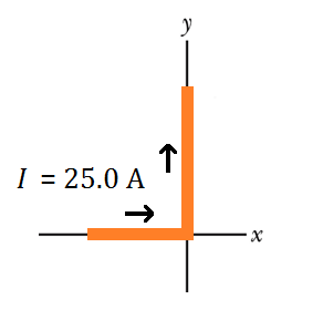 I = 25.0 A
-x
