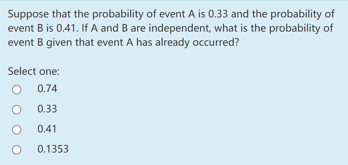Suppose that the probability of event A is 0.33 and the probability of
event B is 0.41. If A and B are independent, what is the probability of
event B given that event A has already occurred?
Select one:
0.74
0.33
0.41
0.1353
