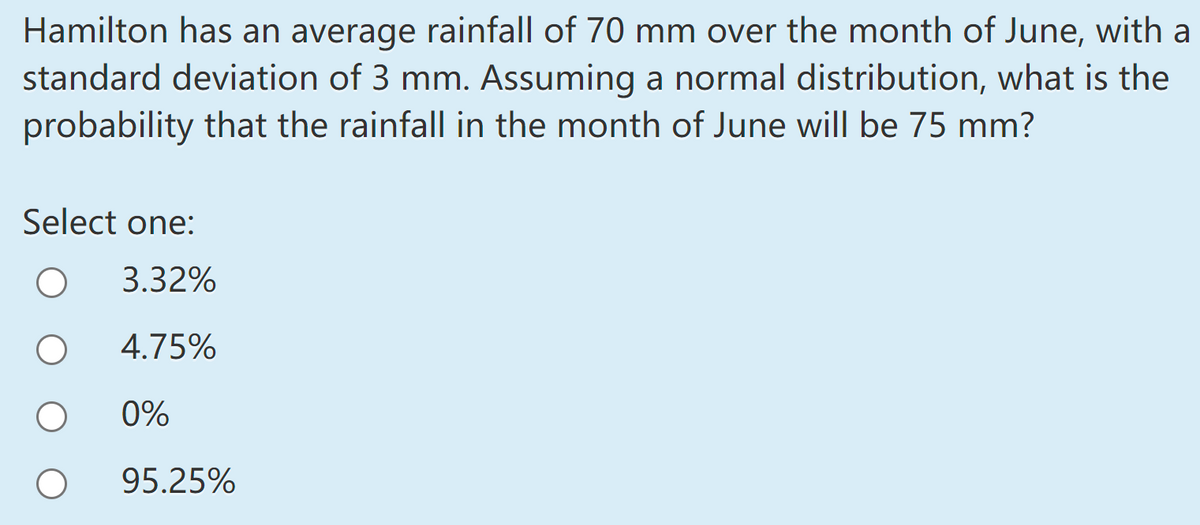 Hamilton has an average rainfall of 70 mm over the month of June, with a
standard deviation of 3 mm. Assuming a normal distribution, what is the
probability that the rainfall in the month of June will be 75 mm?
Select one:
3.32%
4.75%
0%
95.25%
