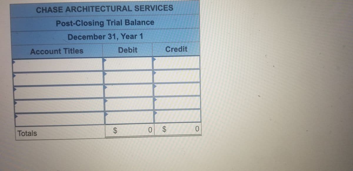 CHASE ARCHITECTURAL SERVICES
Post-Closing Trial Balance
December 31, Year 1
Account Titles
Debit
Credit
Totals
%24
