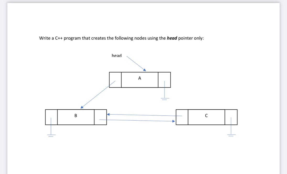 Write a C++ program that creates the following nodes using the head pointer only:
head
A
B
