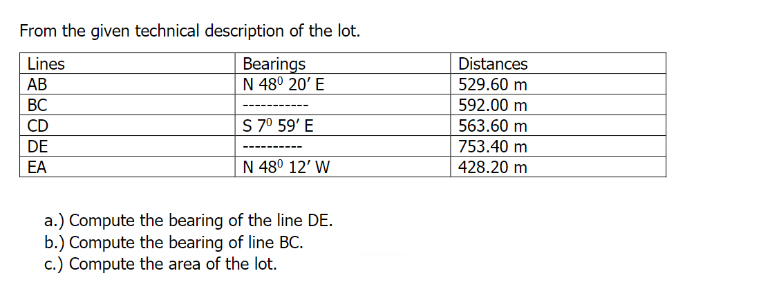 From the given technical description of the lot.
Lines
Bearings
N 48° 20' E
Distances
АВ
529.60 m
ВС
592.00 m
CD
S 70 59' E
563.60 m
753.40 m
428.20 m
DE
EA
N 48° 12' W
a.) Compute the bearing of the line DE.
b.) Compute the bearing of line BC.
c.) Compute the area of the lot.
