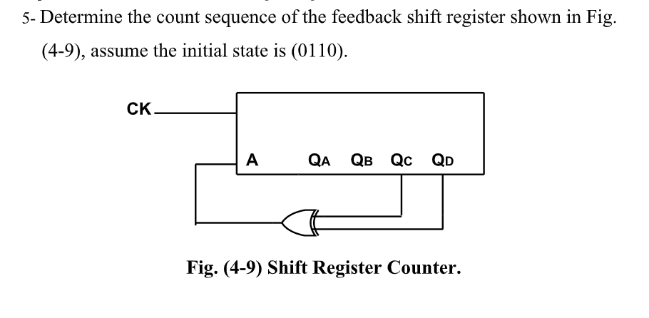 5- Determine the count sequence of the feedback shift register shown in Fig.
(4-9), assume the initial state is (0110).
CK
A
QA QB Qc QD
Fig. (4-9) Shift Register Counter.
