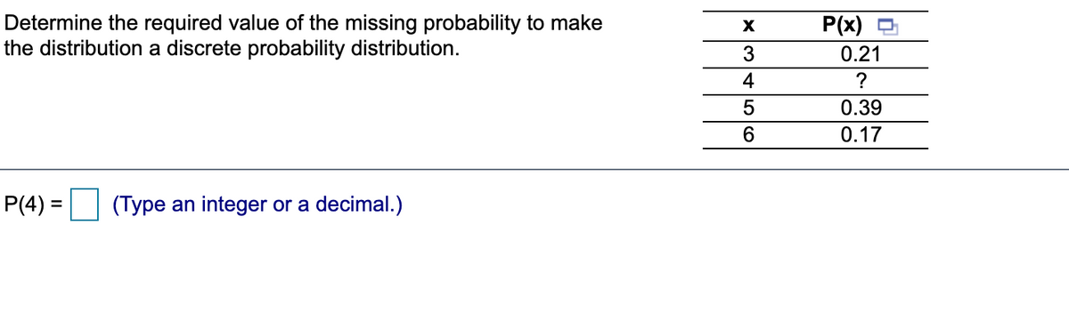 Determine the required value of the missing probability to make
the distribution a discrete probability distribution.
P(x)
3
0.21
4
0.39
6.
0.17
P(4) =
(Type an integer or a decimal.)
