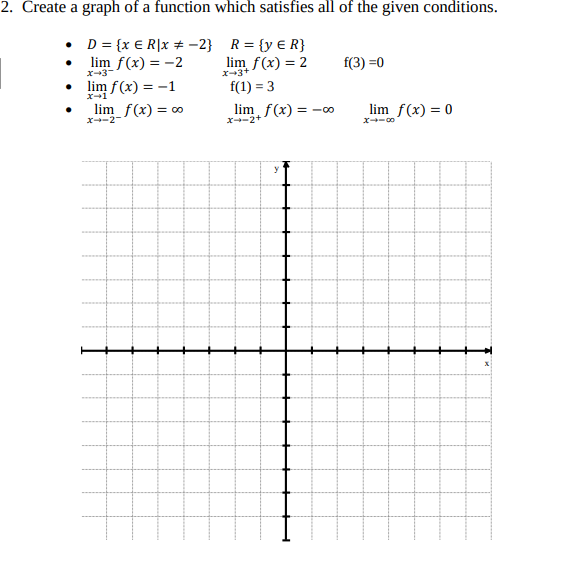 2. Create a graph of a function which satisfies all of the given conditions.
•
R = {y € R}
D = {x € R|x = -2}
lim f(x) = -2
lim f(x) = 2
f(3) =0
x-3+
• lim f(x) = -1
f(1) = 3
.
lim_f(x) = ∞
lim f(x) = -00
X-2+
lim f(x) = 0
x--2-
X→-00