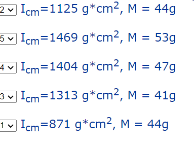 2
5
4 Icm=1404 g*cm², M =
✓
= 47g
3 ✓ Icm=1313 g*cm², M = 41g
Icm=871 g*cm², M = 44g
Icm=1125
g*cm², M = 44g
Icm=1469 g*cm², M = 53g
1 v