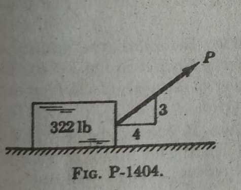 3
322 lb
4
FIG. P-1404.
