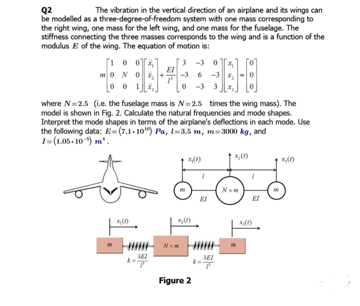 Q2
The vibration in the vertical direction of an airplane and its wings can
be modelled as a three-degree-of-freedom system with one mass corresponding to
the right wing, one mass for the left wing, and one mass for the fuselage. The
stiffness connecting the three masses corresponds to the wing and is a function of the
modulus E of the wing. The equation of motion is:
[1 0 0x₁
m 0 N 0₂ +
0 0 1₂
m
xy (1)
EI
where N=2.5 (i.e. the fuselage mass is N=2.5 times the wing mass). The
model is shown in Fig. 2. Calculate the natural frequencies and mode shapes.
Interpret the mode shapes in terms of the airplane's deflections in each mode. Use
the following data: E=(7.1.10¹0) Pa, l=3.5 m, m=3000 kg, and
I= (1.05.10-5) m¹.
3EI
k=
3 -3 0
-3 6 -3
0 -3 3
Nxm
منه
Figure
x₁(t)
x₂
19
ΕΙ
3EI
k= 7³
x₂ (1)
Nxm
m
x₂ (1)
m
x3 (1)