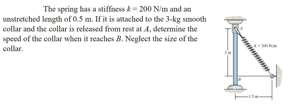 The spring has a stiffness k = 200 N/m and an
unstretched length of 0.5 m. If it is attached to the 3-kg smooth
collar and the collar is released from rest at A, determine the
speed of the collar when it reaches B. Neglect the size of the
collar.
2 m
B
k = 200 N/m
-1.5 m