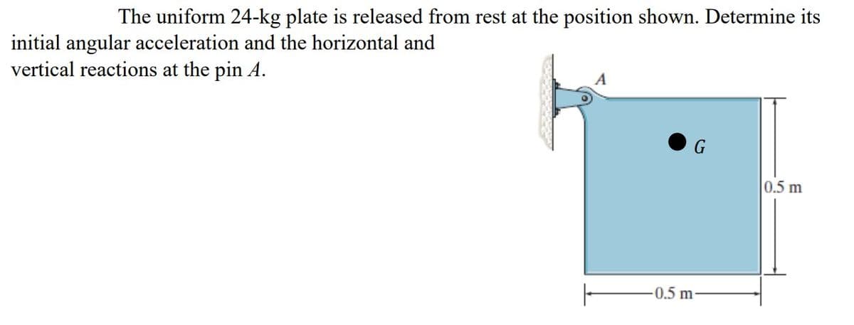 The uniform 24-kg plate is released from rest at the position shown. Determine its
initial angular acceleration and the horizontal and
vertical reactions at the pin A.
O
A
-0.5 m
0.5 m