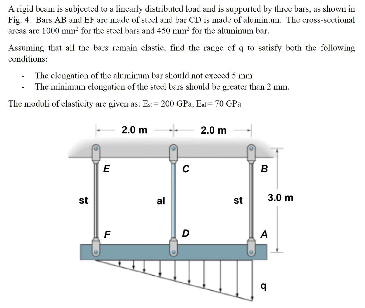 A rigid beam is subjected to a linearly distributed load and is supported by three bars, as shown in
Fig. 4. Bars AB and EF are made of steel and bar CD is made of aluminum. The cross-sectional
areas are 1000 mm² for the steel bars and 450 mm² for the aluminum bar.
Assuming that all the bars remain elastic, find the range of q to satisfy both the following
conditions:
-
-
The elongation of the aluminum bar should not exceed 5 mm
The minimum elongation of the steel bars should be greater than 2 mm.
The moduli of elasticity are given as: Est = 200 GPa, Eal = 70 GPa
st
E
F
2.0 m
al
C
D
2.0 m
st
B
3.0 m
A
q