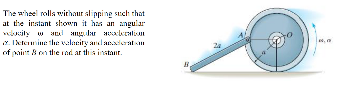 The wheel rolls without slipping such that
at the instant shown it has an angular
velocity @ and angular acceleration
a. Determine the velocity and acceleration
of point B on the rod at this instant.
B
2a
ω, α